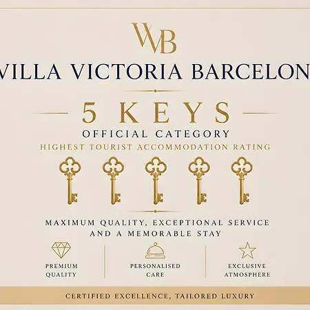 Victoria *